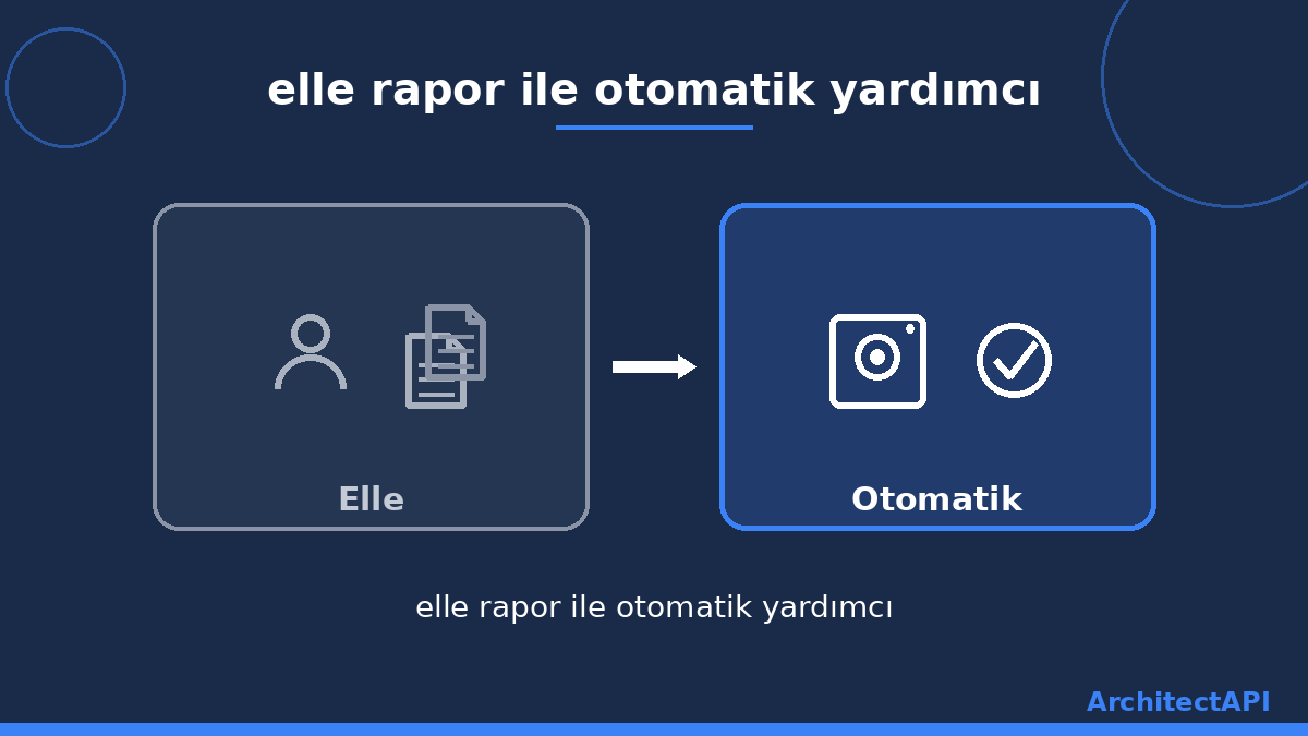 elle rapor ile otomatik yardımcı