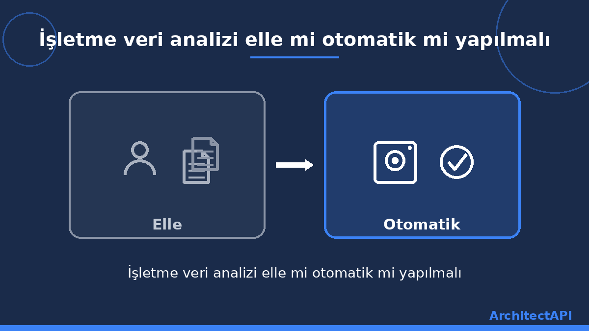 İşletme veri analizi elle mi otomatik mi yapılmalı